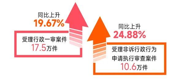 6ca0f934f3fa7cd082b8a066de4f0310